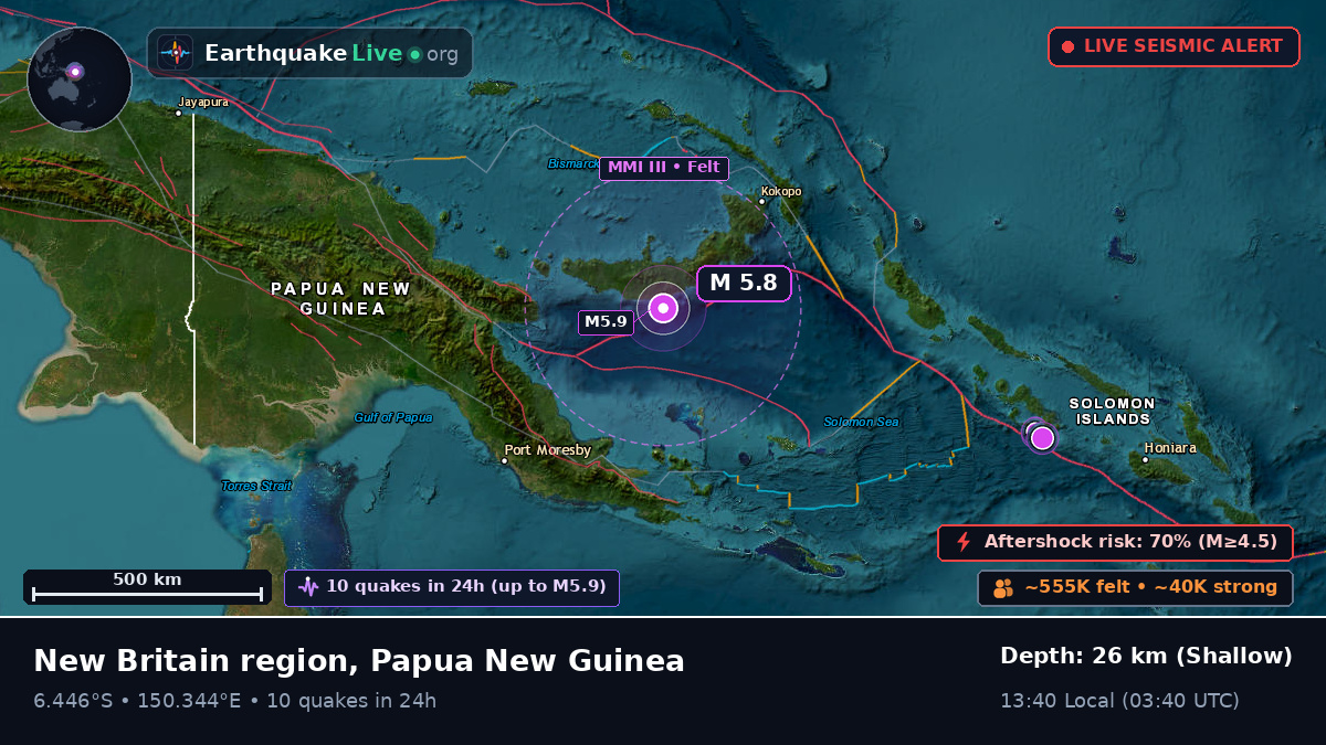 Solomon Sea (Papua New Guinea)