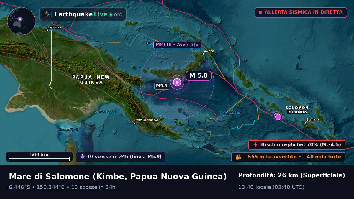Mare di Salomone (Papua Nuova Guinea)