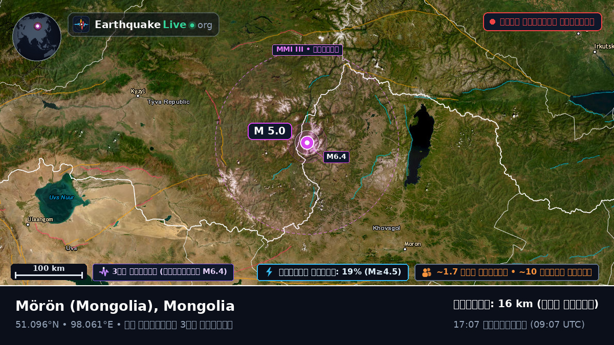 Hövsgöl, Mongolia