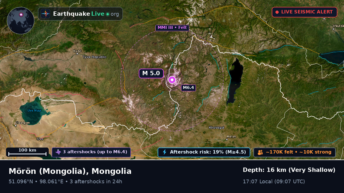 Hövsgöl, Mongolia