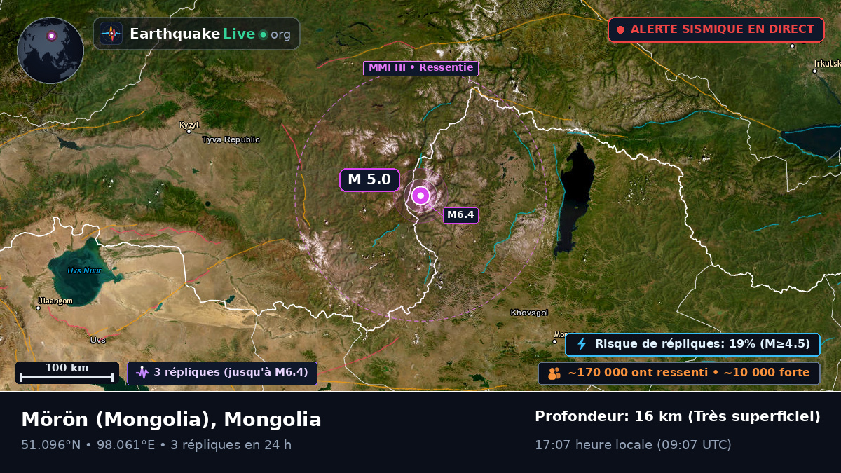 Hövsgöl, Mongolia