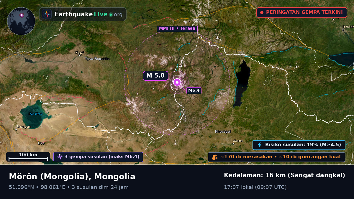 Hövsgöl, Mongolia