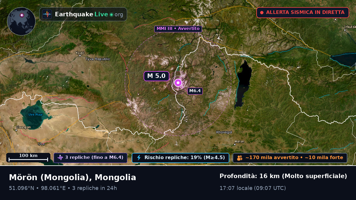 Hövsgöl, Mongolia