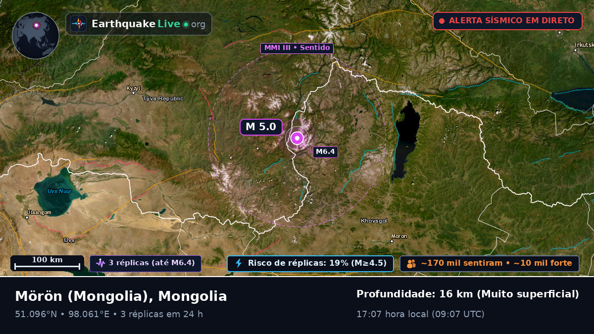 Hövsgöl, Mongolia