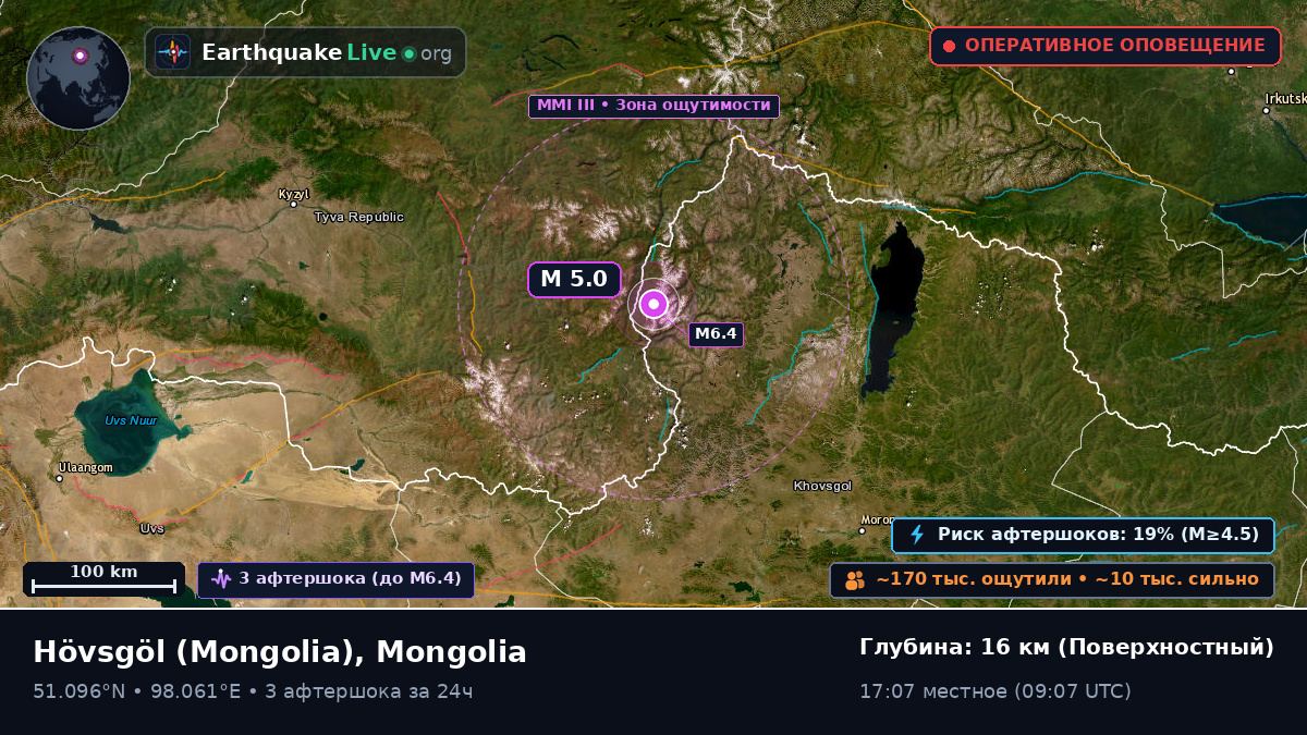 Hövsgöl, Mongolia