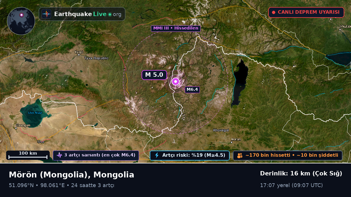 Hövsgöl, Mongolia