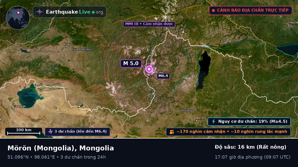Hövsgöl, Mongolia