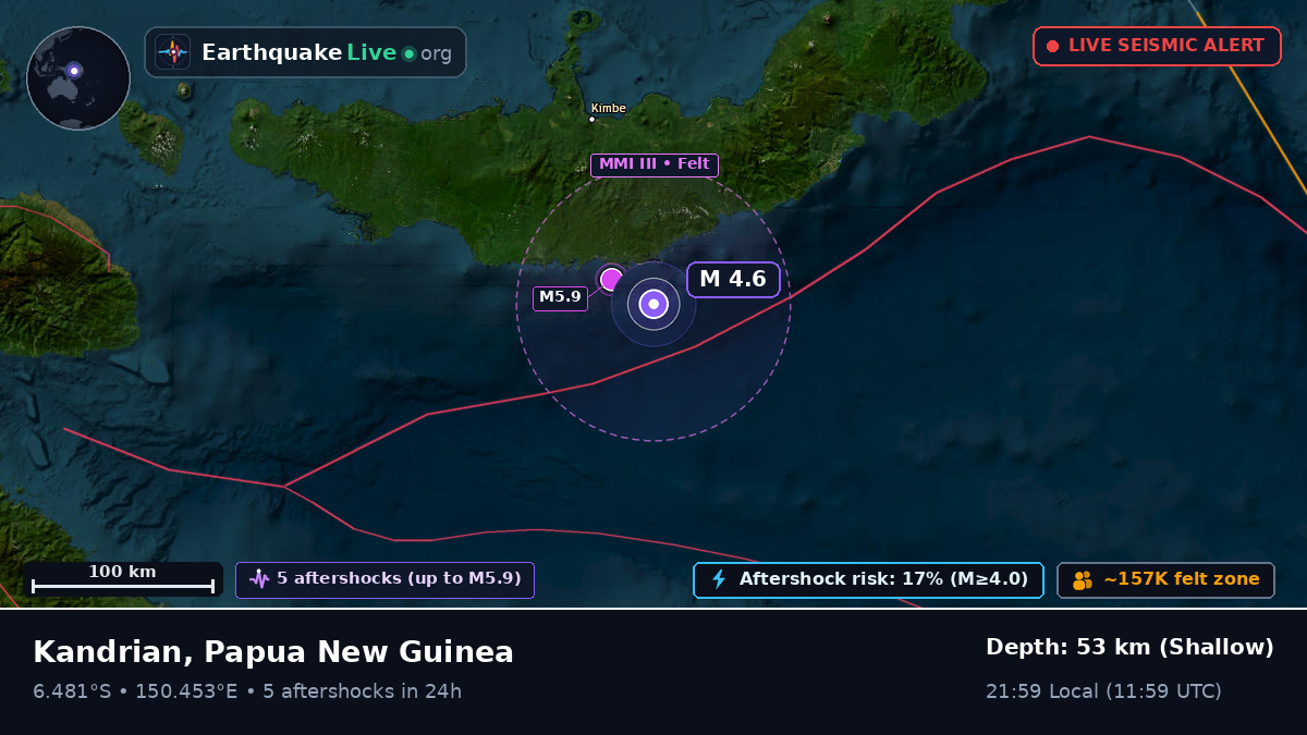 Solomon Sea (Papua New Guinea)
