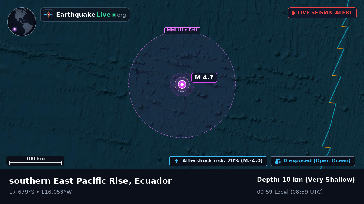 South Pacific Ocean (Ecuador)