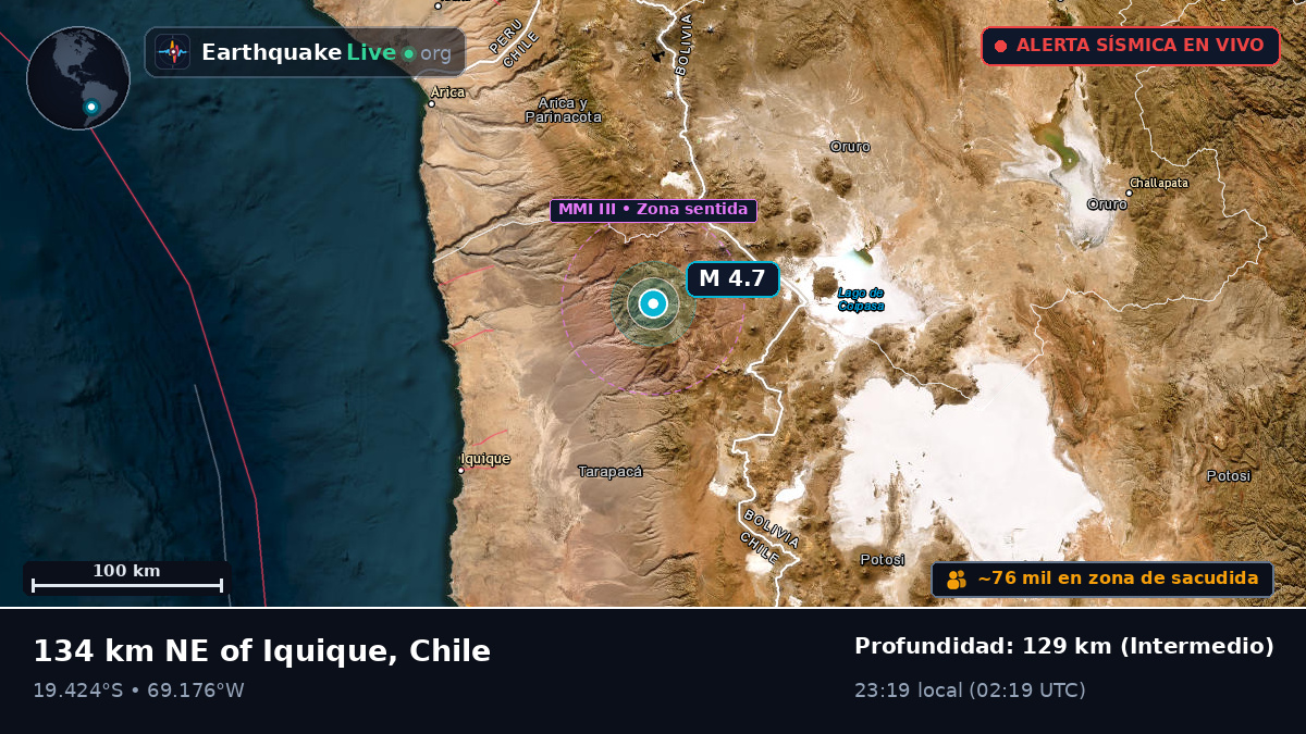Tarapacá, Chile