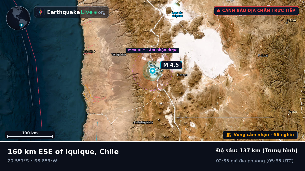 Tarapacá, Chile