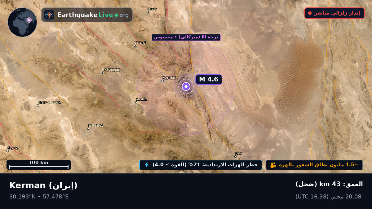Kerman, إيران