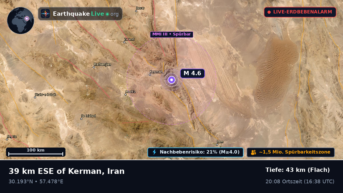 Kerman, Iran