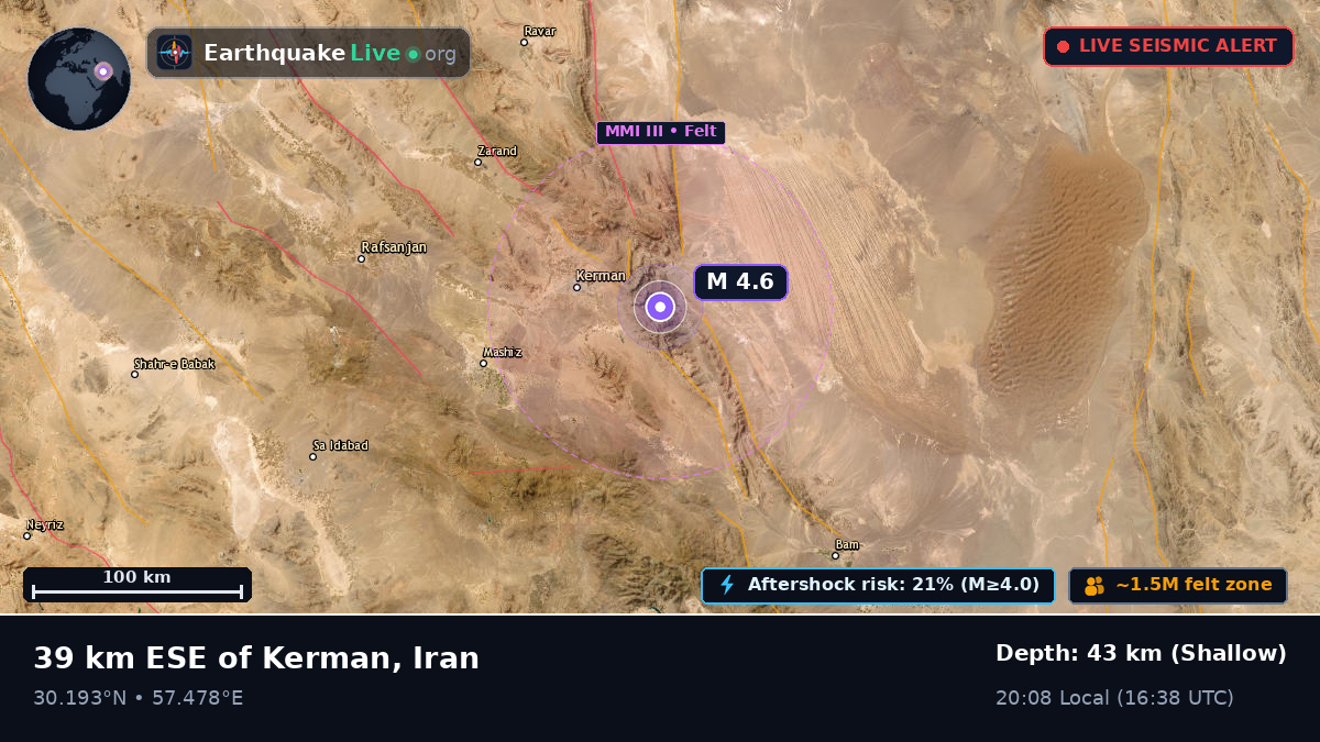 Kerman, Iran