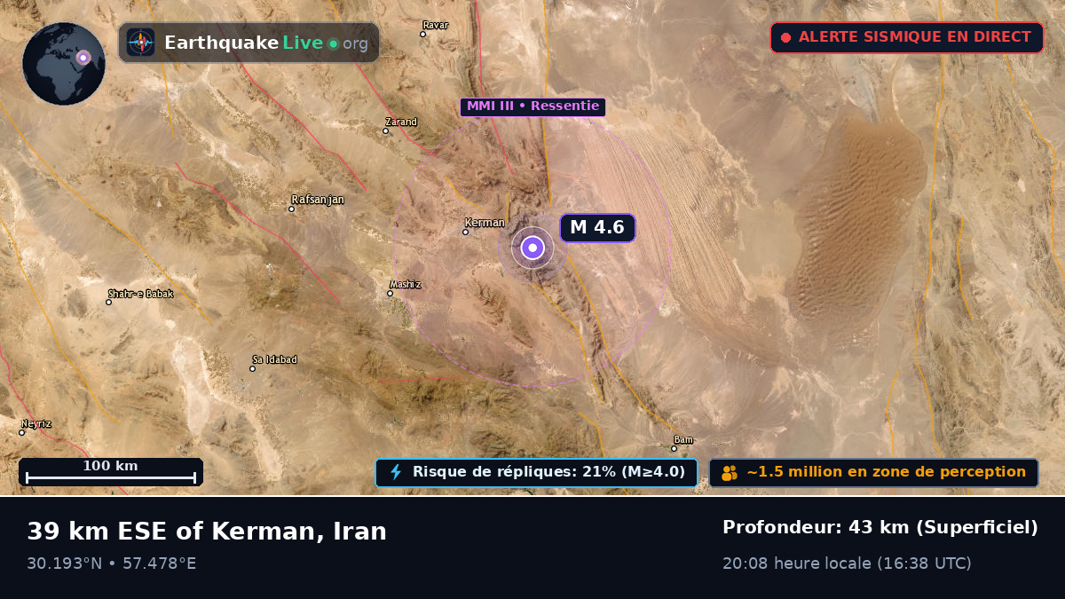 Kerman, Iran