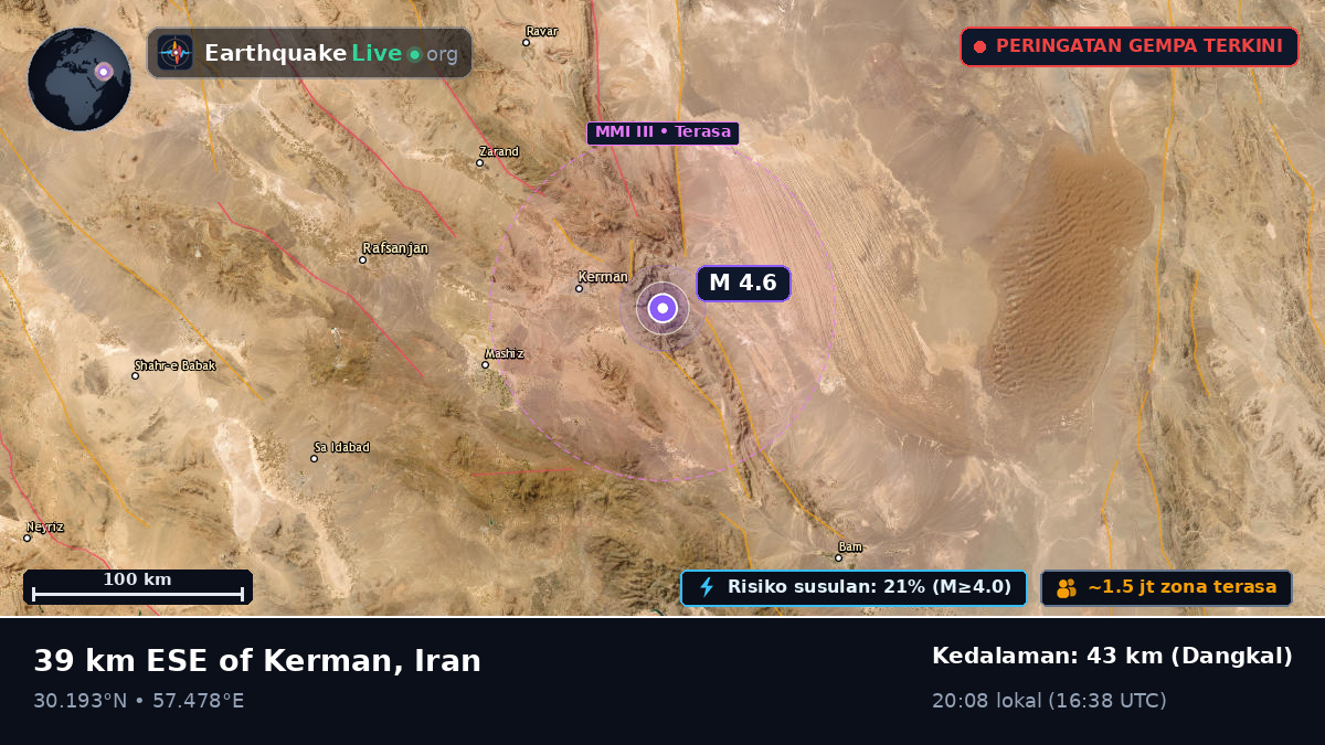Kerman, Iran