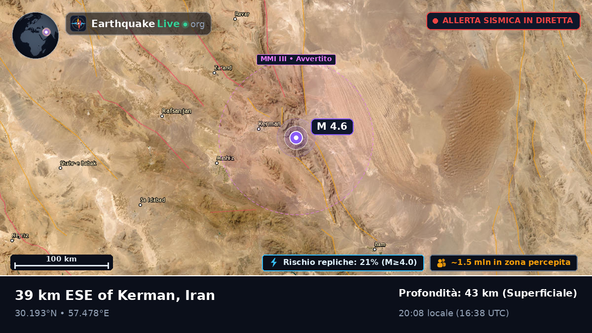 Kerman, Iran