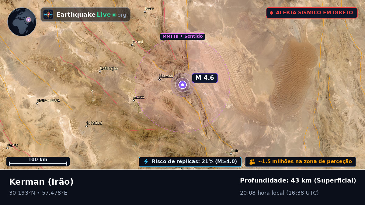 Kerman, Irão