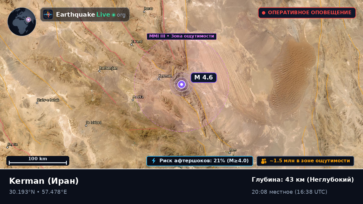 Kerman, Иран