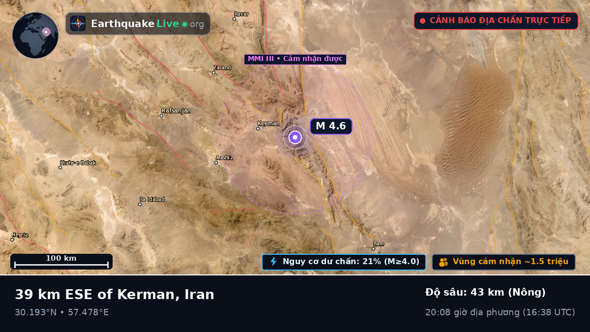 Kerman, Iran