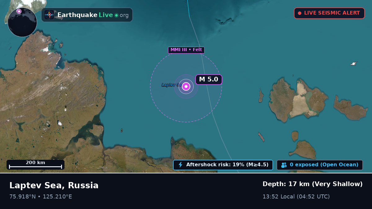 Arctic Ocean (Russia)