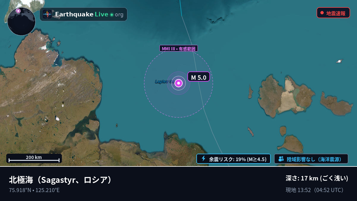 北極海 (ロシア)