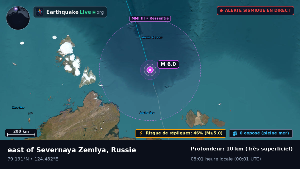 Océan Arctique (Russie)