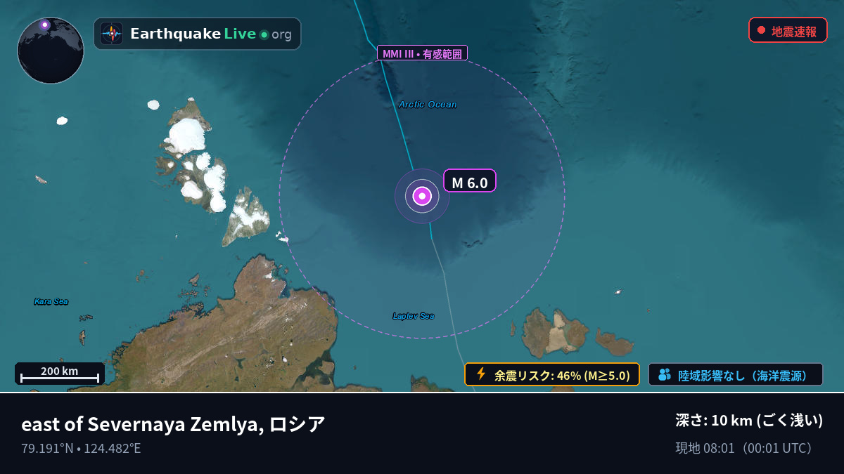 北極海 (ロシア)