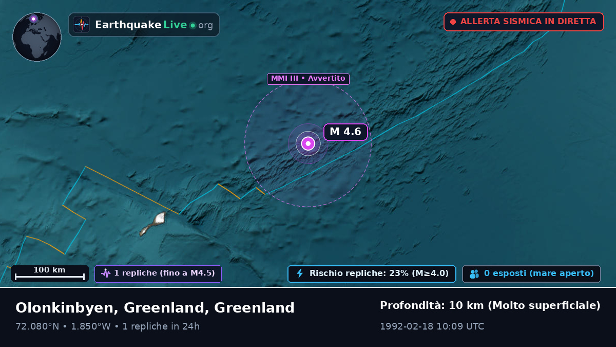 Oceano Artico (Greenland)