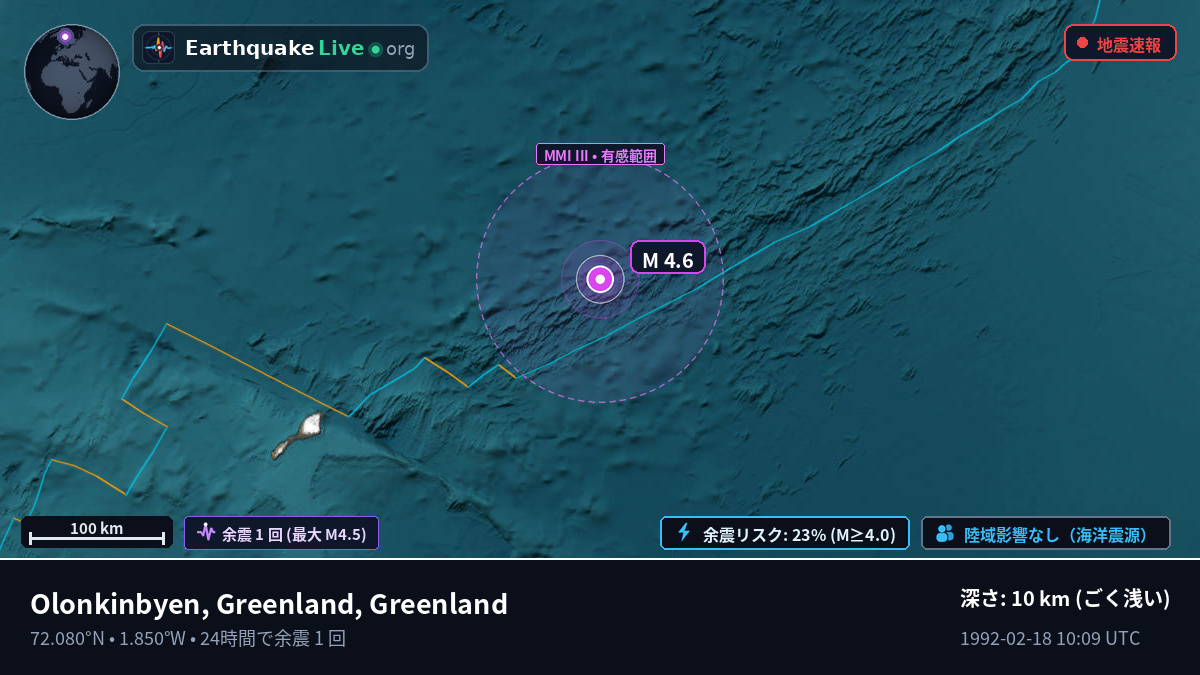 北極海 (Greenland)