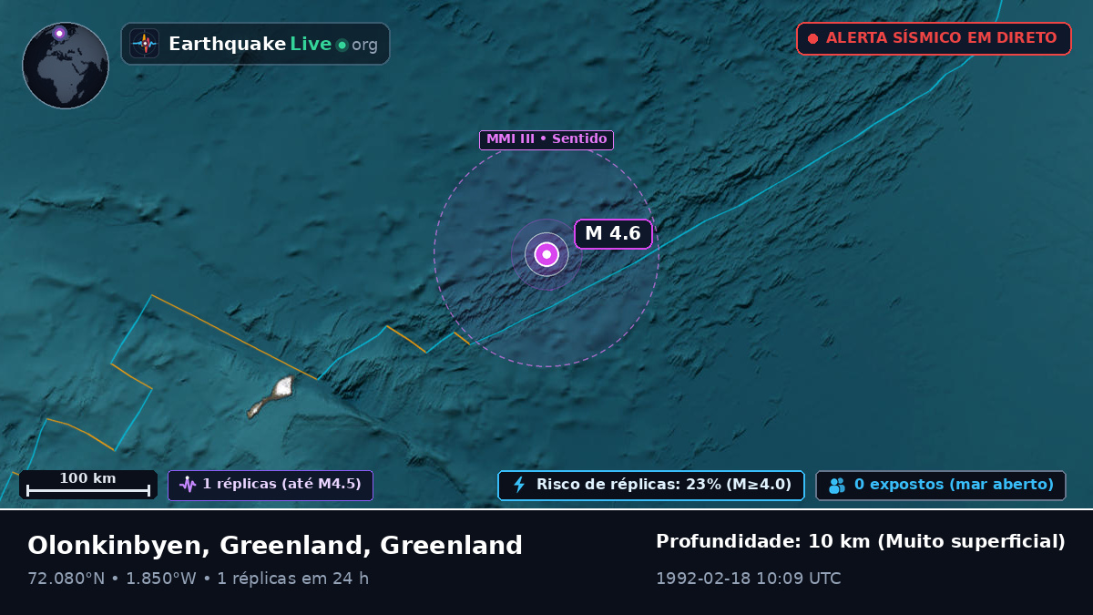 Oceano Ártico (Greenland)