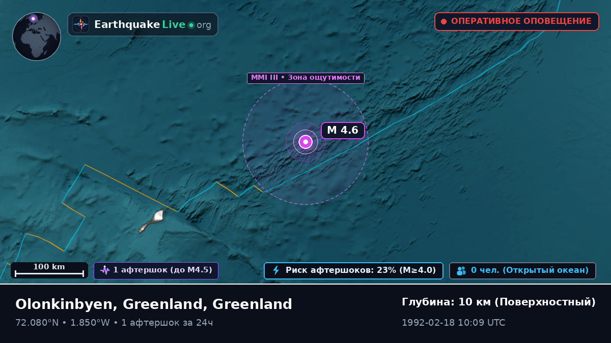 Северный Ледовитый океан (Greenland)