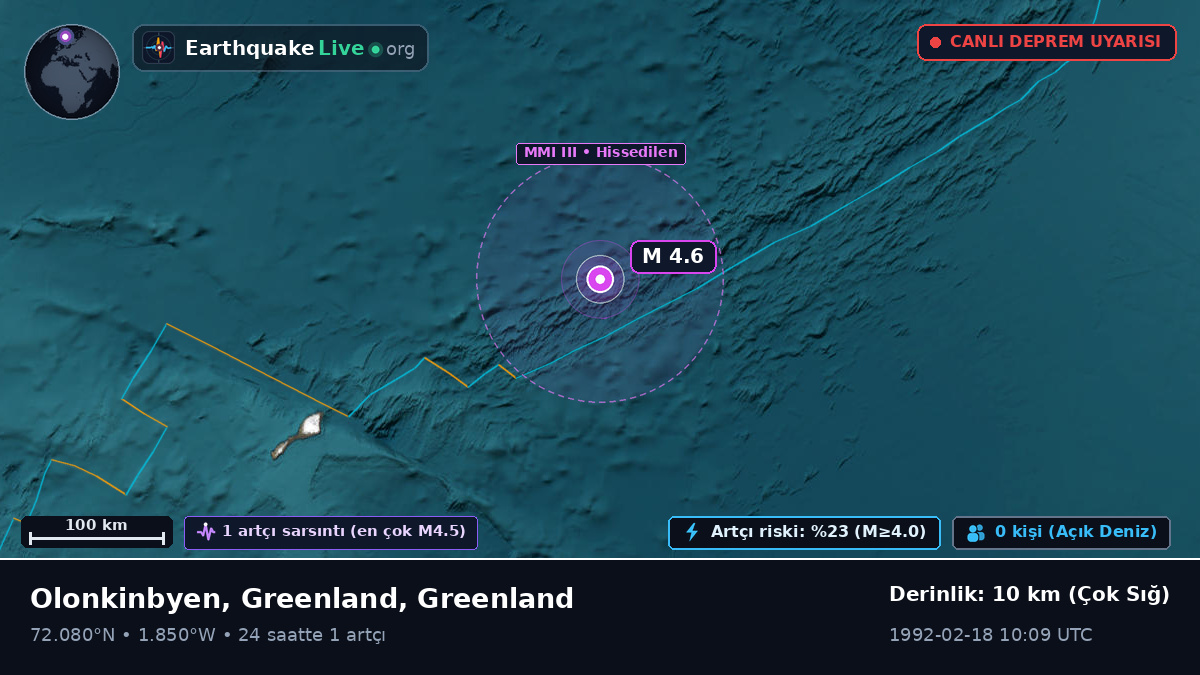 Kuzey Buz Denizi (Greenland)