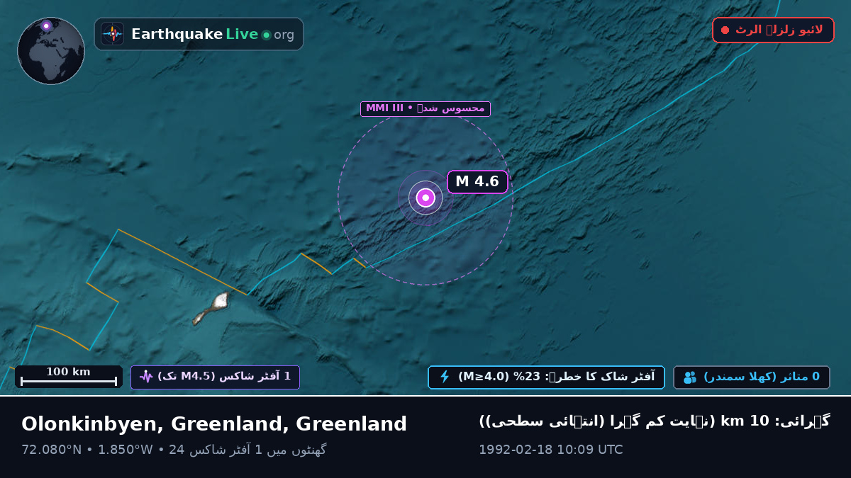 بحر منجمد شمالی (Greenland)