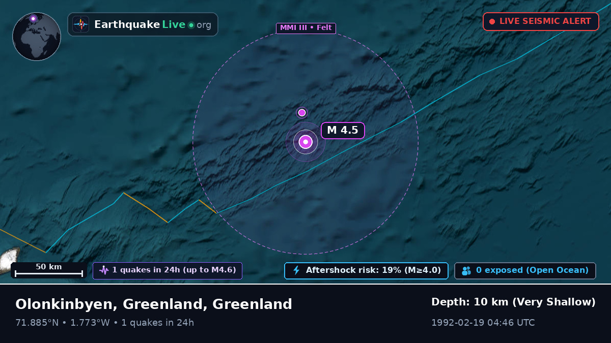 Arctic Ocean (Greenland)