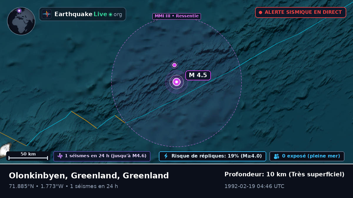 Océan Arctique (Greenland)