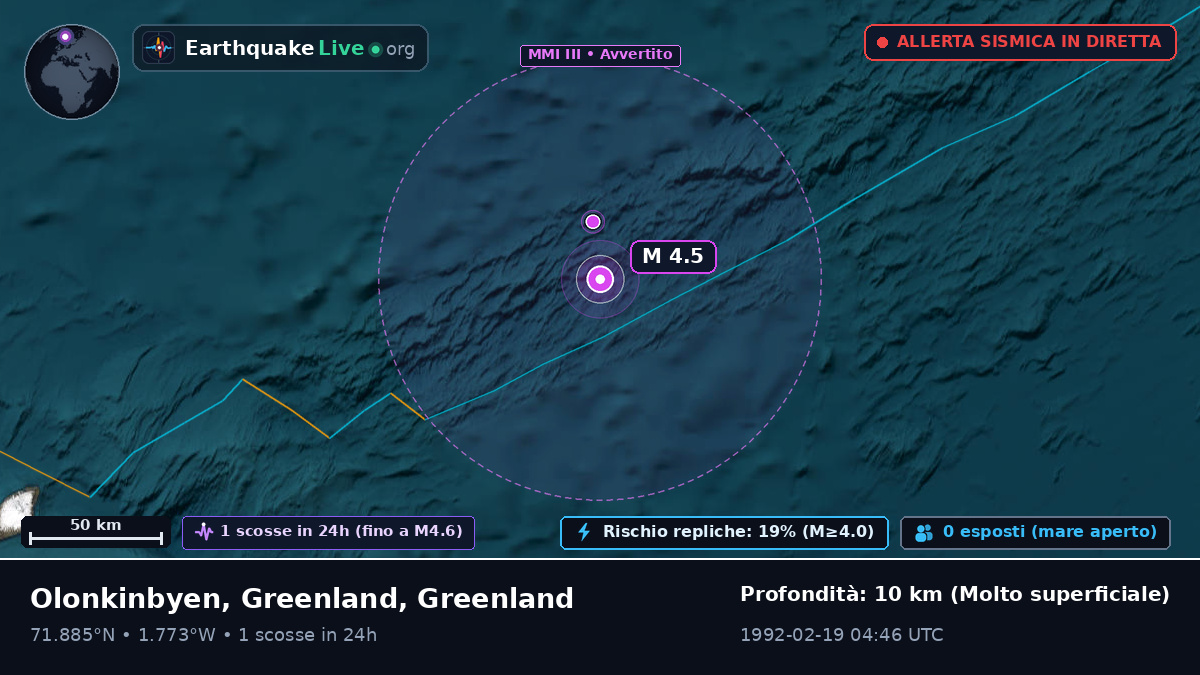 Oceano Artico (Greenland)