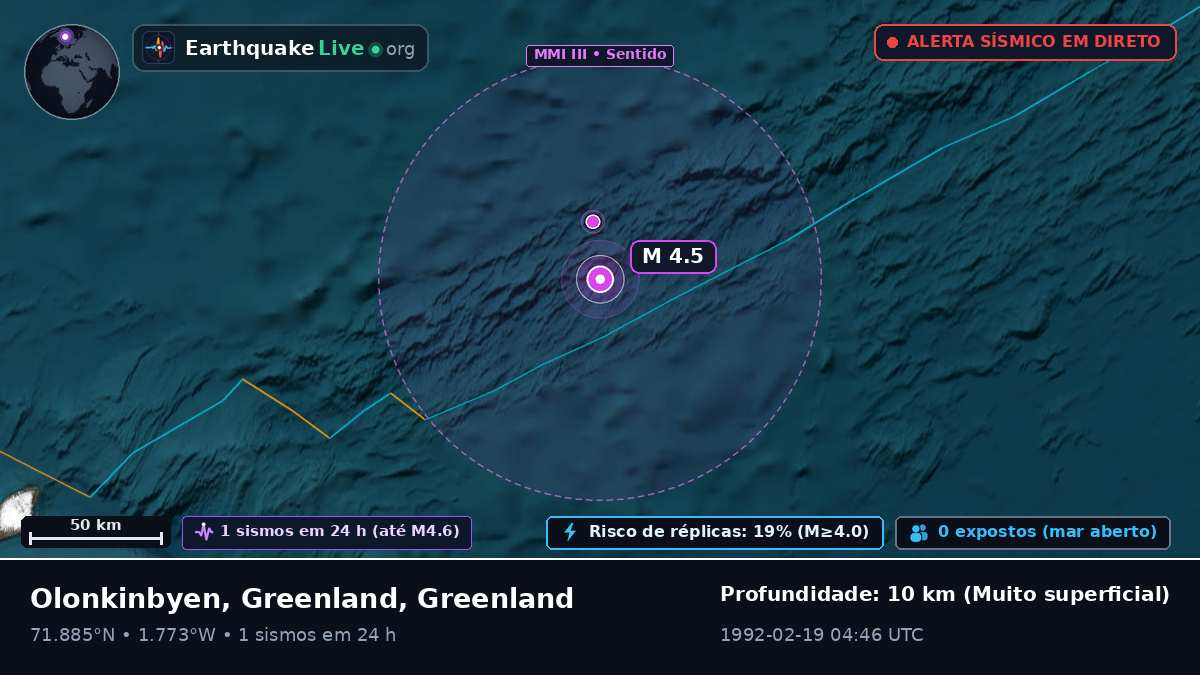 Oceano Ártico (Greenland)