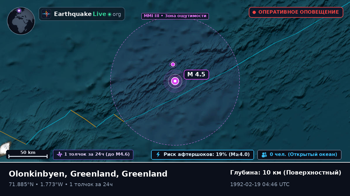 Северный Ледовитый океан (Greenland)