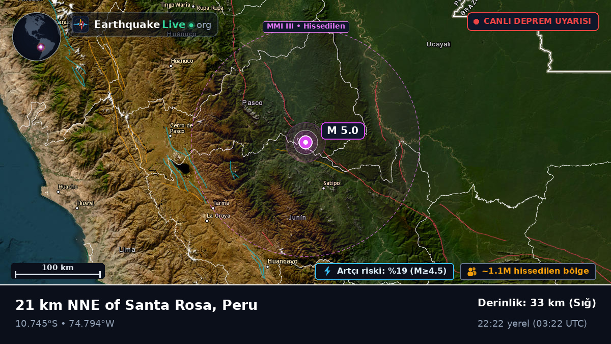 Junín, Peru