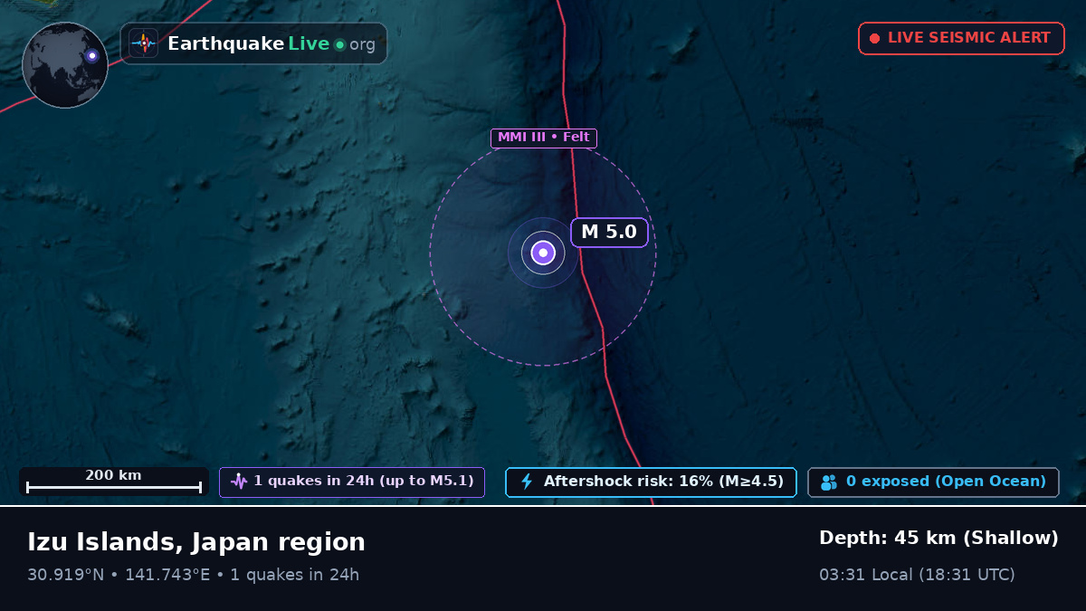 North Pacific Ocean (Japan)