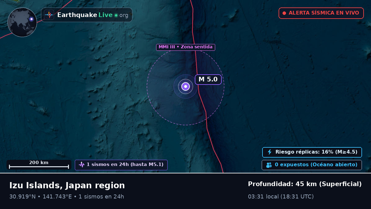 Océano Pacífico Norte (Japón)
