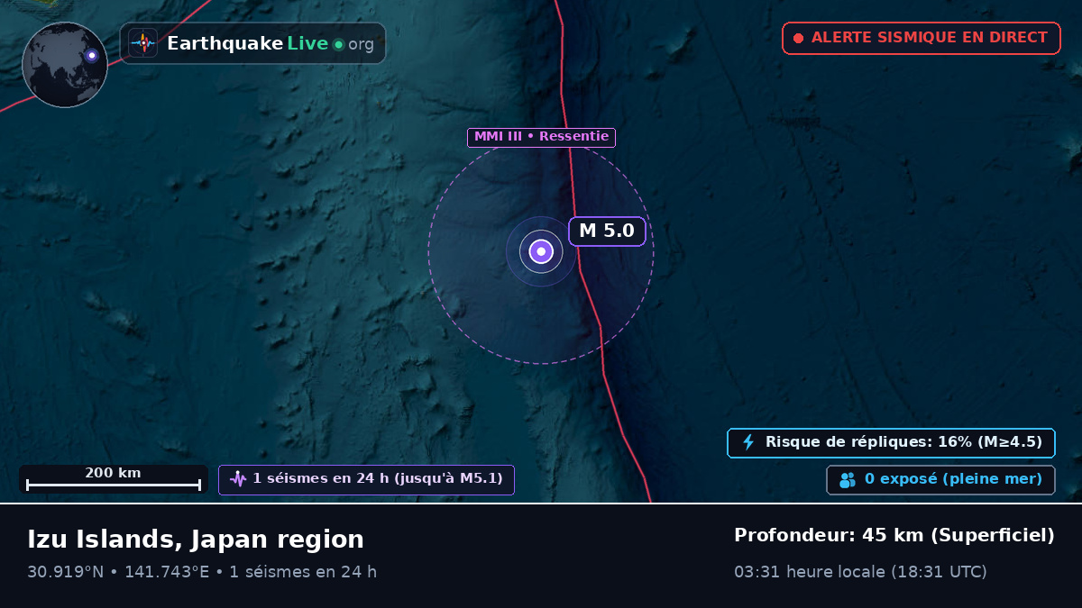 Océan Pacifique Nord (Japon)