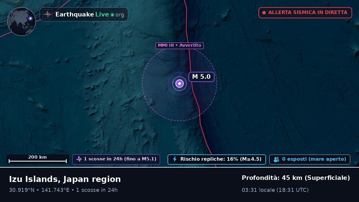 Oceano Pacifico settentrionale (Giappone)
