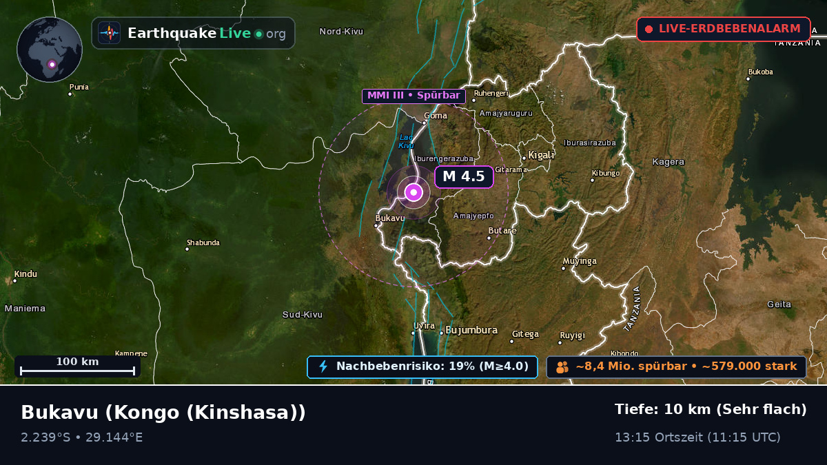 Sud-Kivu, Kongo (Kinshasa)