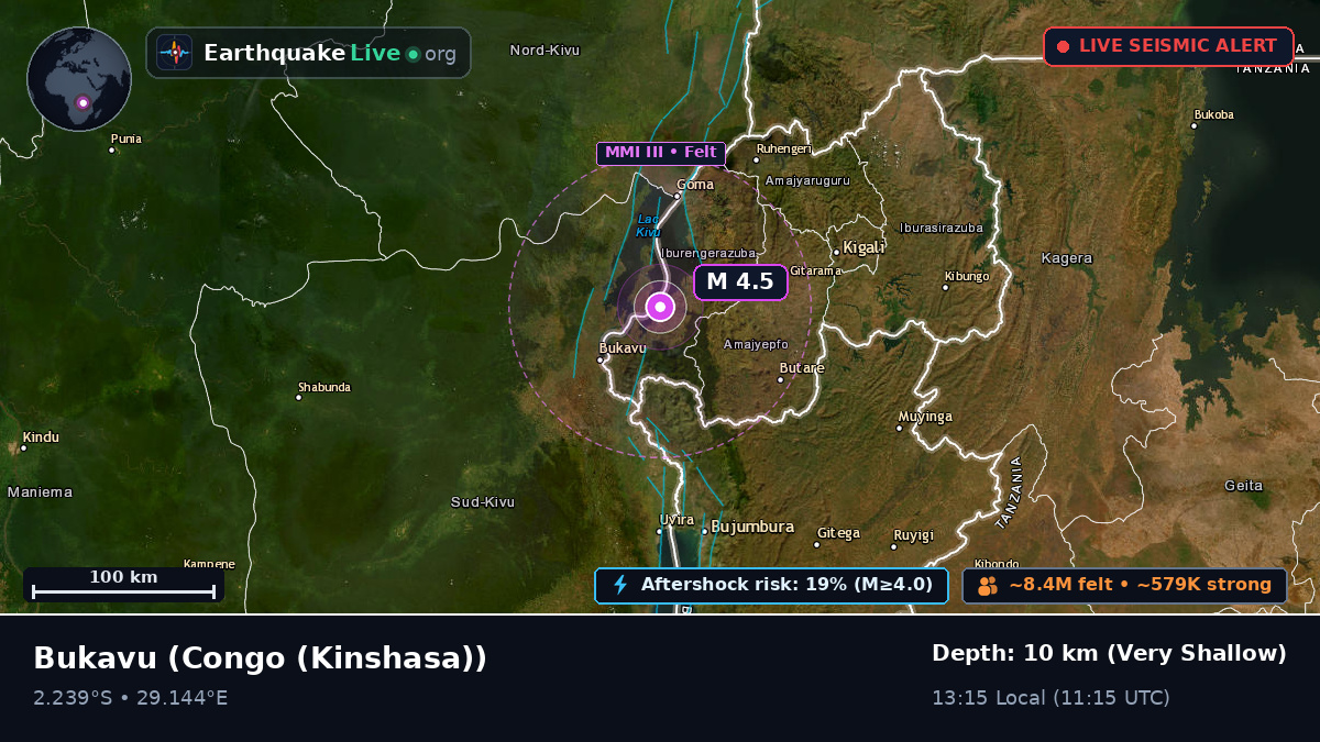 Sud-Kivu, Congo (Kinshasa)
