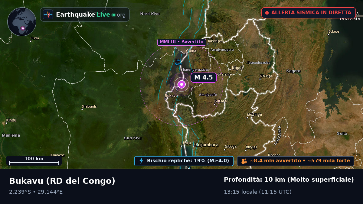 Sud-Kivu, RD del Congo