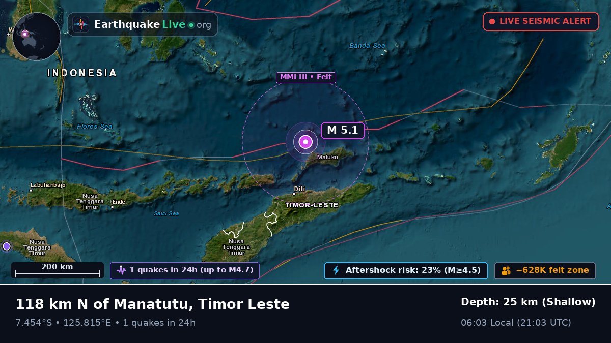 Banda Sea (East Timor)