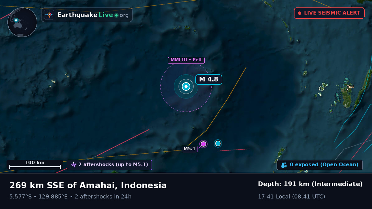 Banda Sea (Indonesia)