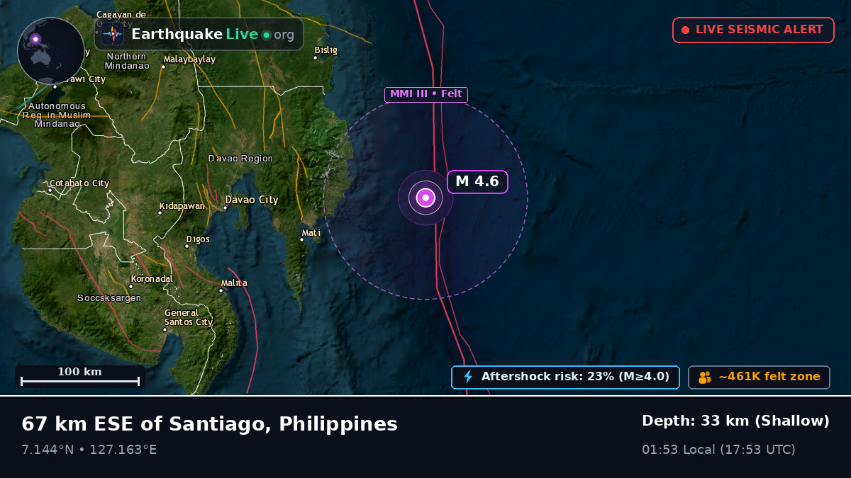 Philippine Sea (Philippines)